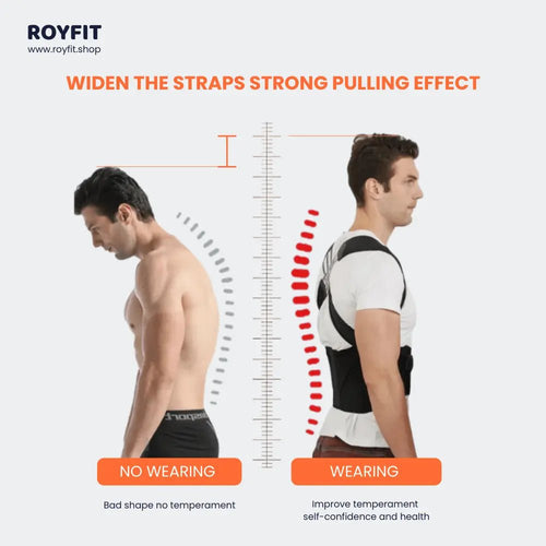 Royfit™ Posture Corrector Brace